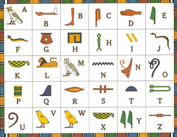 ancient-egyptian-writing-and-hieroglyphs