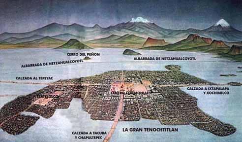 Aztec Lake Texcoco