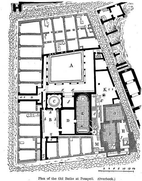 Ancient Roman Baths - Thermae, Baths of - Caracalla, Diocletian, Trajan