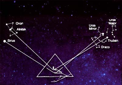 GW Orionis in the constellation of Orion